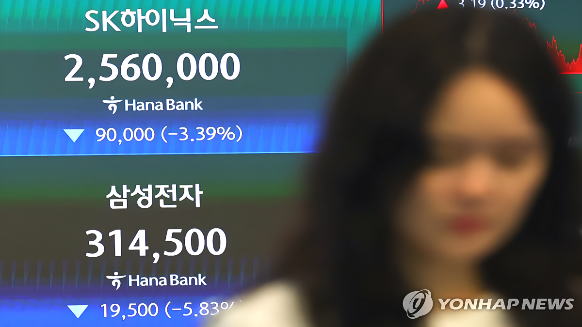 '30만전자' 다시 무너졌다…삼성·SK하이닉스, 하루 만에 7%대 동반 급락 1 삼전·닉스 7%대 급락