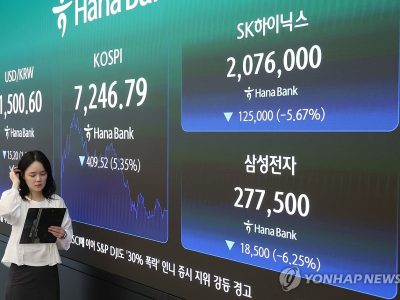 코스피 급락 구간에서 삼성전자와 SK하이닉스 동반 하락 장면