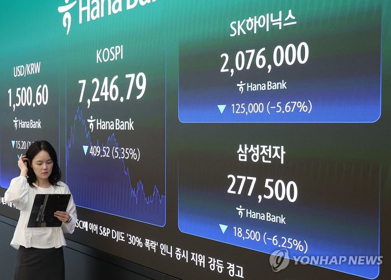 코스피 급락 구간에서 삼성전자와 SK하이닉스 동반 하락 장면
