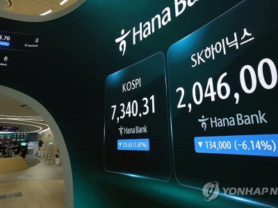 코스피 급락 구간에서 삼성전자 관련 주가 차트와 하락 분위기