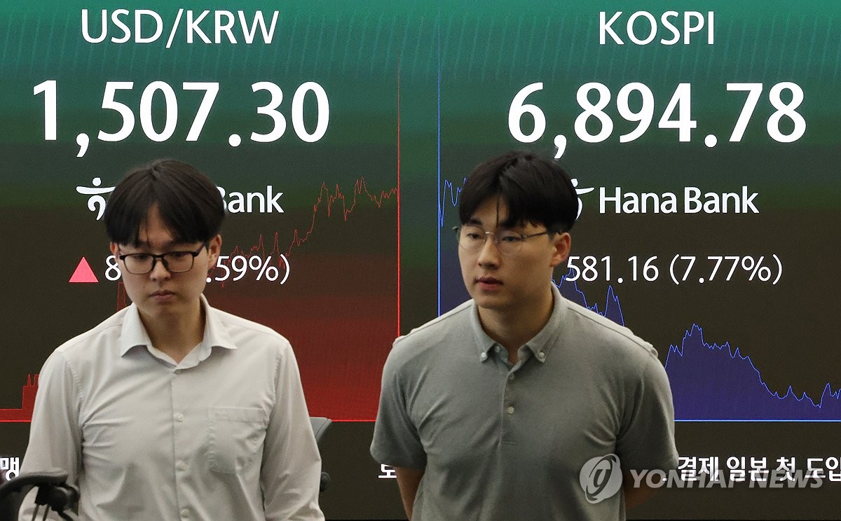 서킷브레이커 발동한 시장 변동성 급등