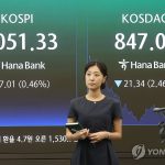 코스피 지수 하락 장면과 삼성·SK하이닉스 동반 조정 분위기