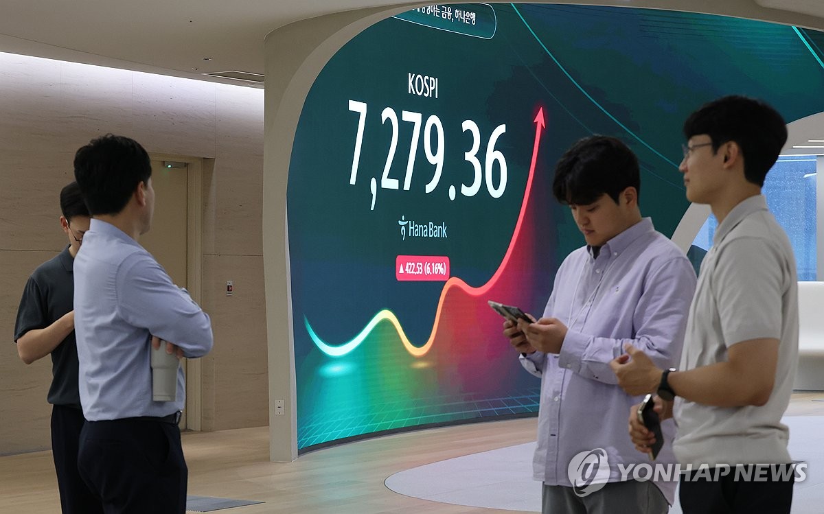 "매일 아침 코스피부터 확인"…런던·뉴욕 펀드매니저들이 한국에 꽂힌 '이유' 2 삼성전자 반등과 코스피 반등