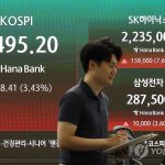 장중 급락 후 반등한 코스피와 반도체 장면