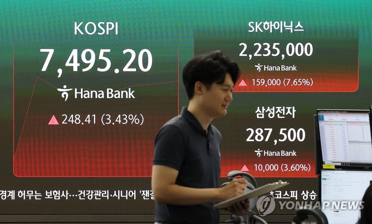 장중 급락 후 반등한 코스피와 반도체 장면