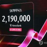 SK하이닉스 ADR 공모와 나스닥 상장 관련 장면